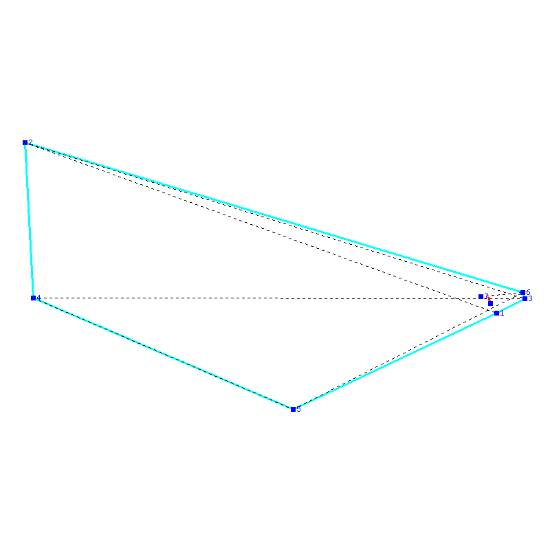 Flugauswertung